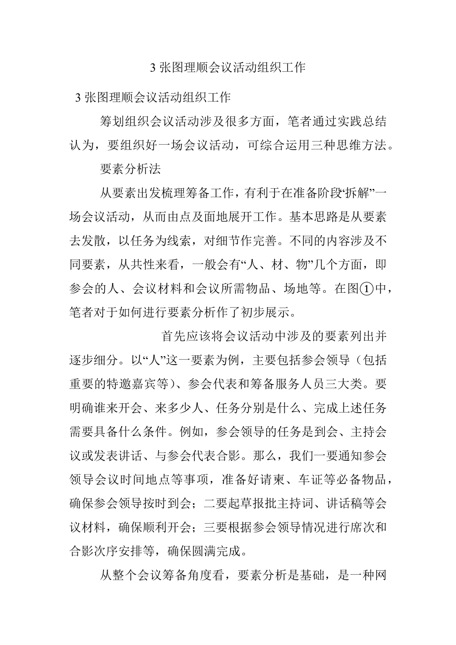 3张图理顺会议活动组织工作.docx_第1页