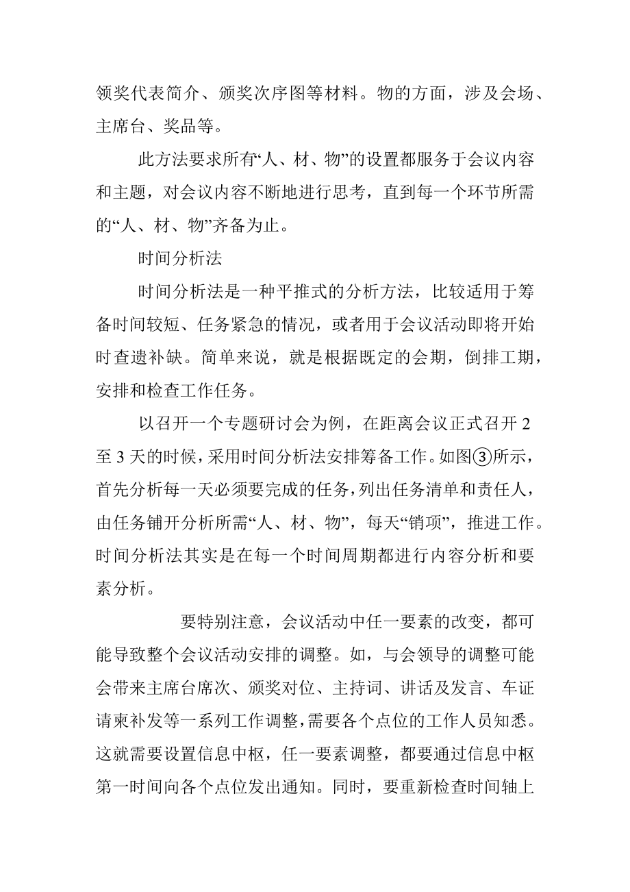 3张图理顺会议活动组织工作.docx_第3页