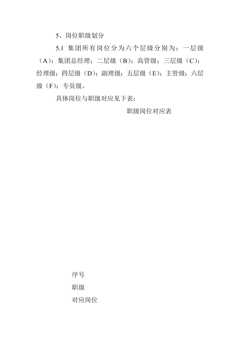 公司薪酬管理制度_1.docx_第3页