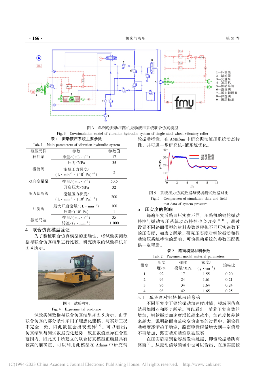 单钢轮振动压路机振动液压系统动态特性联合仿真_闫庆尧.pdf_第3页