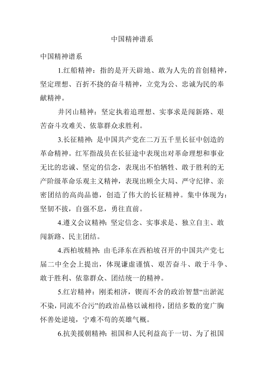 中国精神谱系.docx_第1页