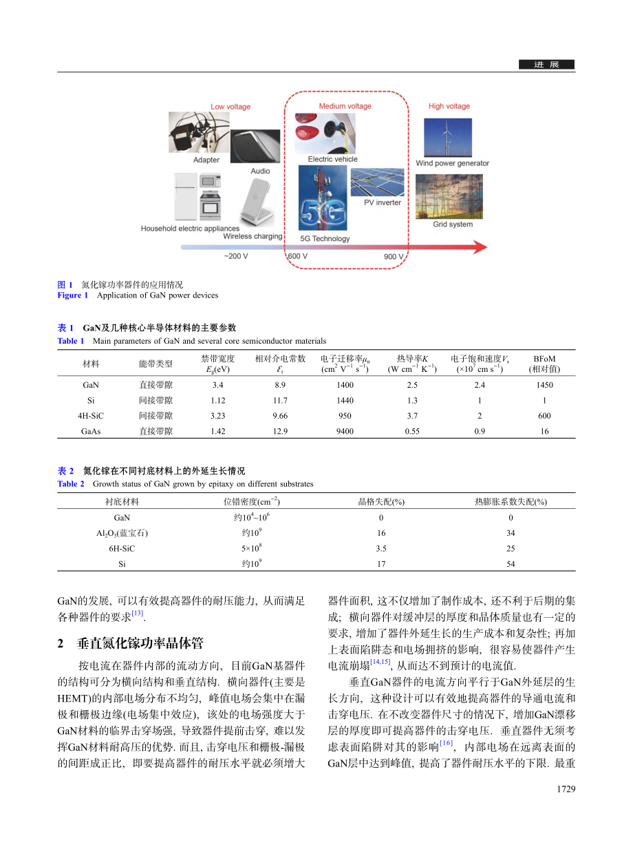 垂直氮化镓功率晶体管及其集成电路的发展状况_李博.pdf_第3页