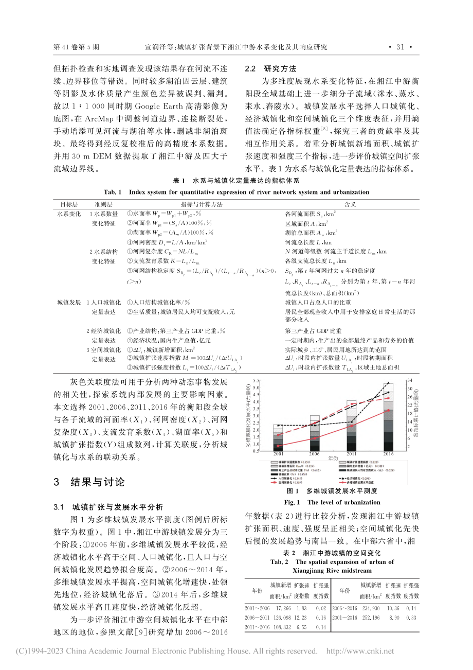 城镇扩张背景下湘江中游水系变化及其响应研究_宣润泽.pdf_第2页