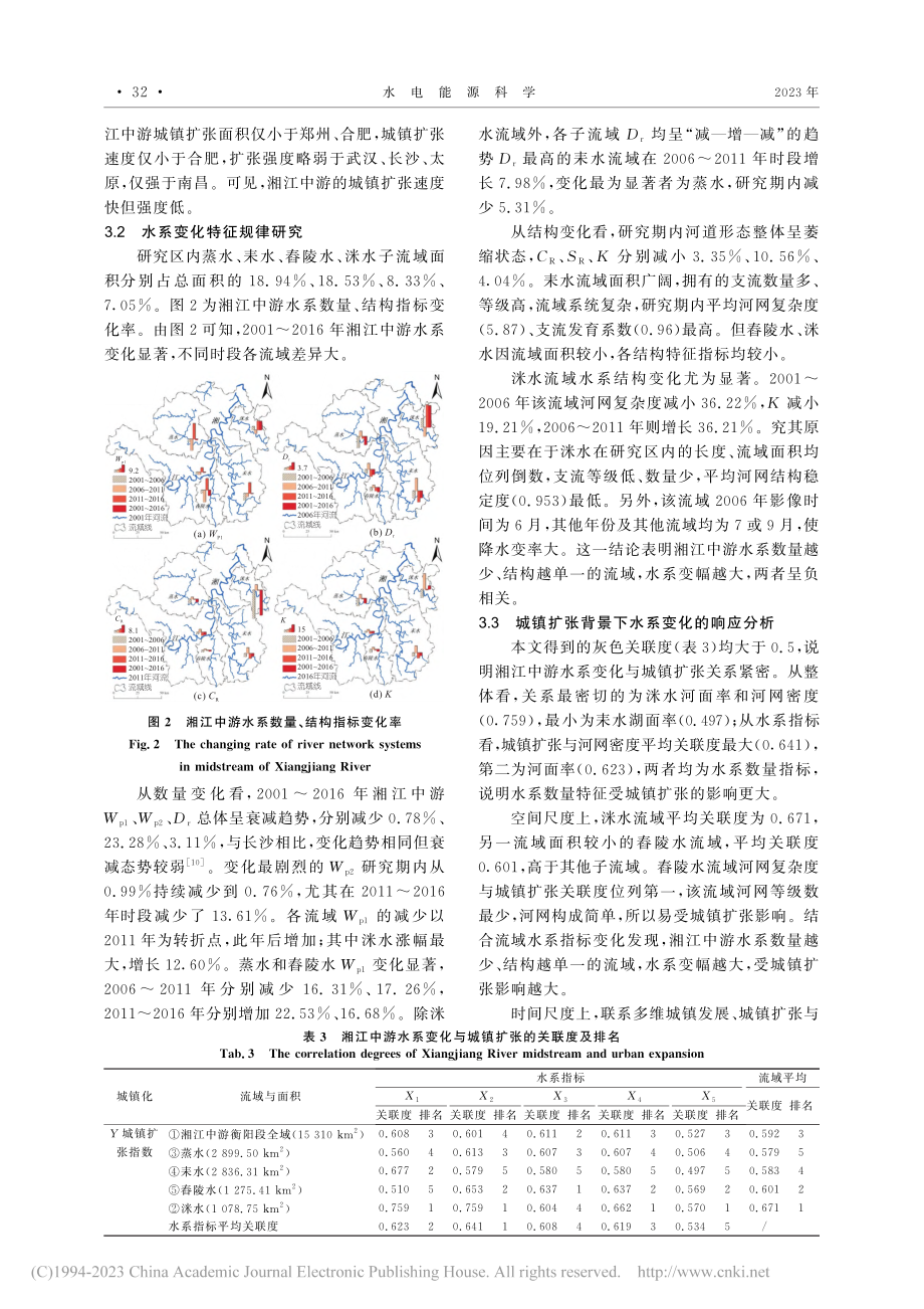 城镇扩张背景下湘江中游水系变化及其响应研究_宣润泽.pdf_第3页