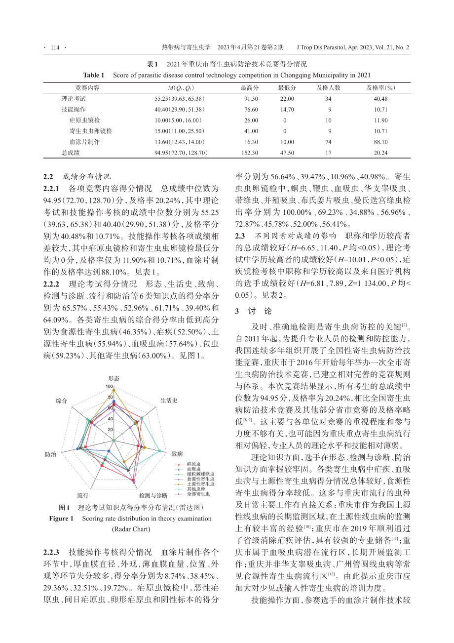 2021年重庆市寄生虫病防治技术竞赛成绩分析_蔡娇娇.pdf_第3页