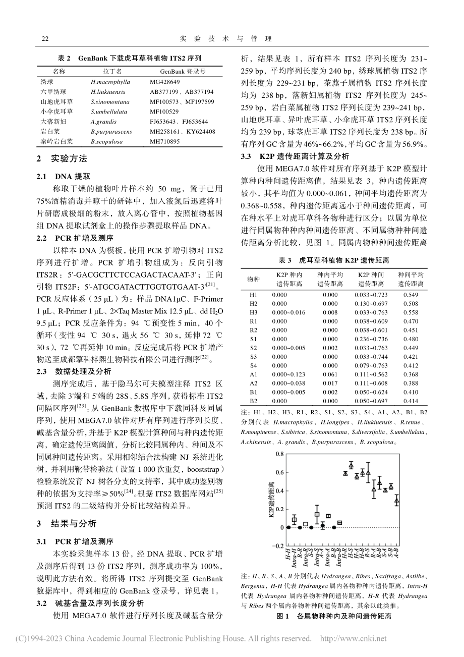 ITS2序列作为DNA条形...种虎耳草科植物的有效性研究_任瑶瑶.pdf_第3页