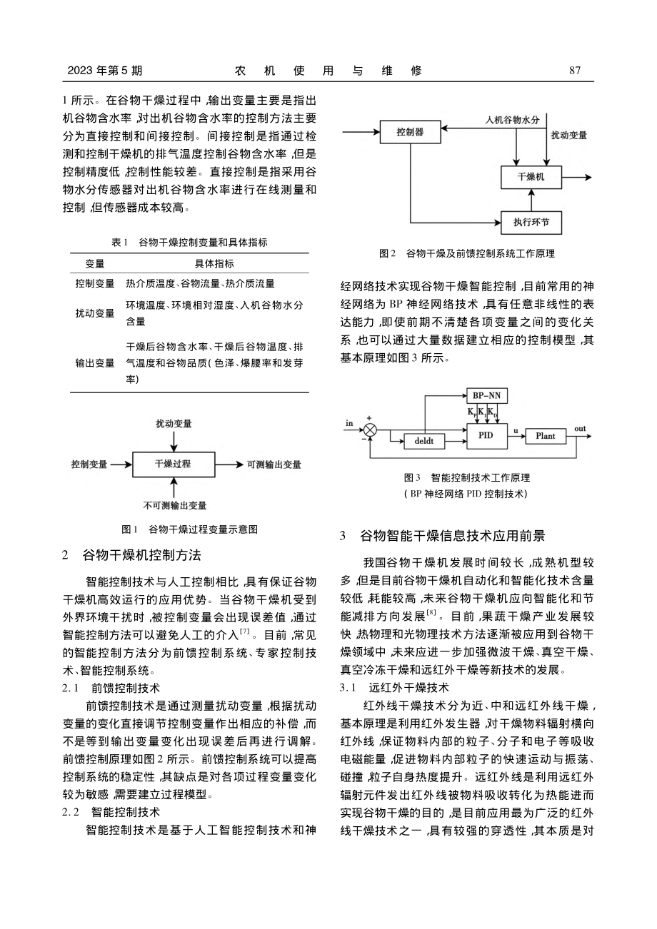 常见智能谷物干燥机控制技术与发展趋势探析_陈武东.pdf_第2页