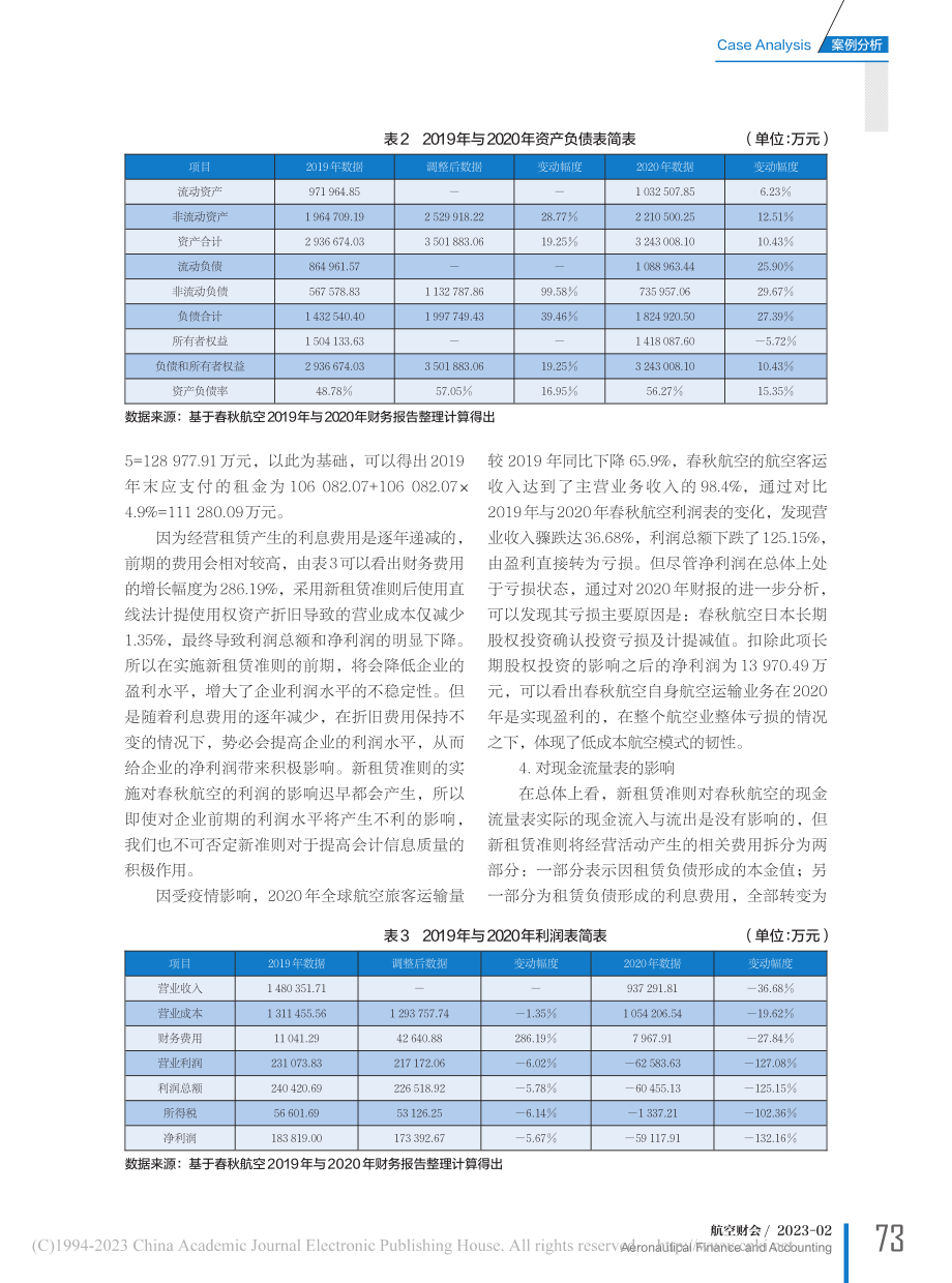 “双新”对春秋航空的财务影响及对策分析_蒋秋凡.pdf_第3页