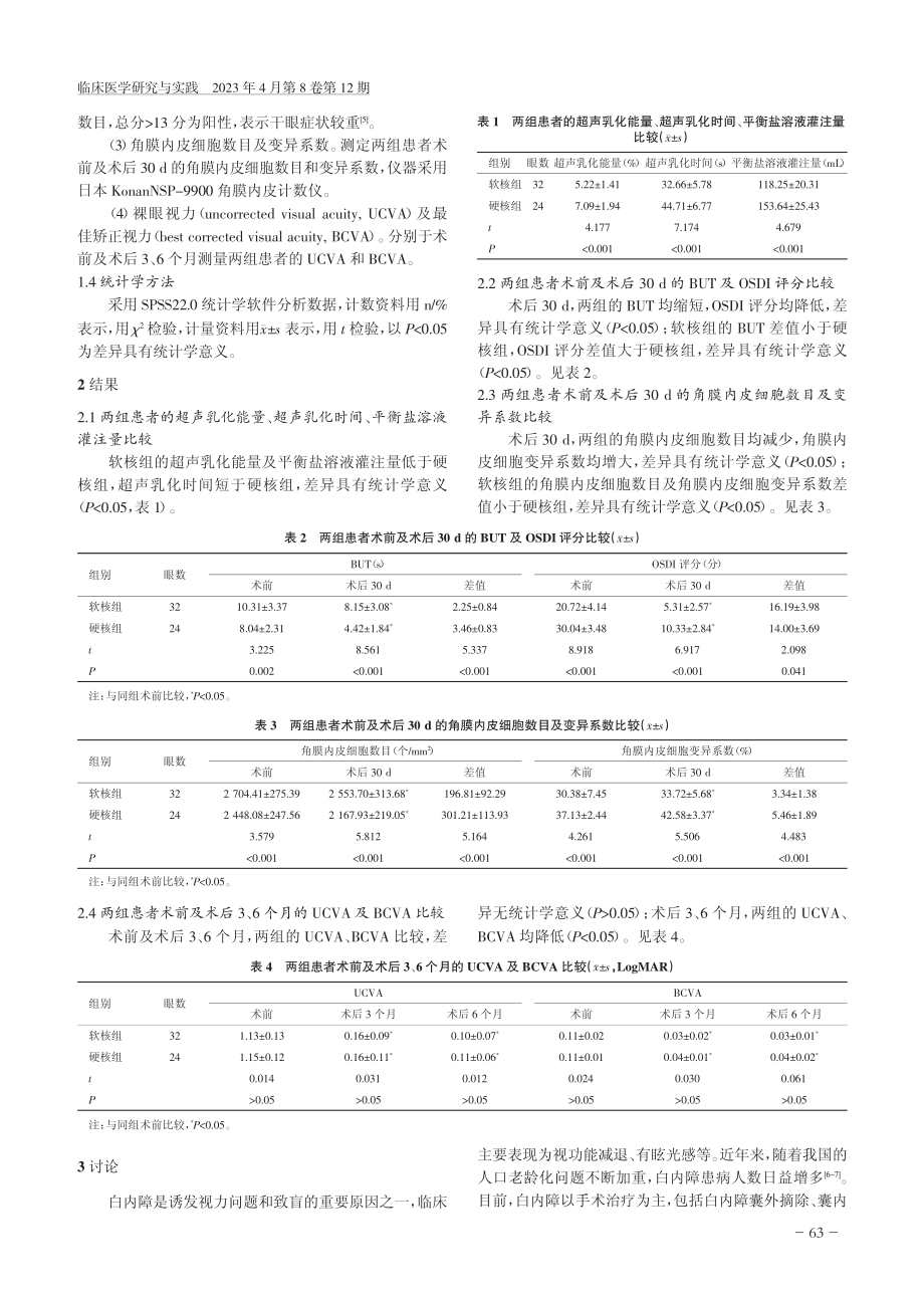 飞秒激光辅助白内障超声乳化...者眼表功能及角膜结构的影响_徐亚龙.pdf_第3页