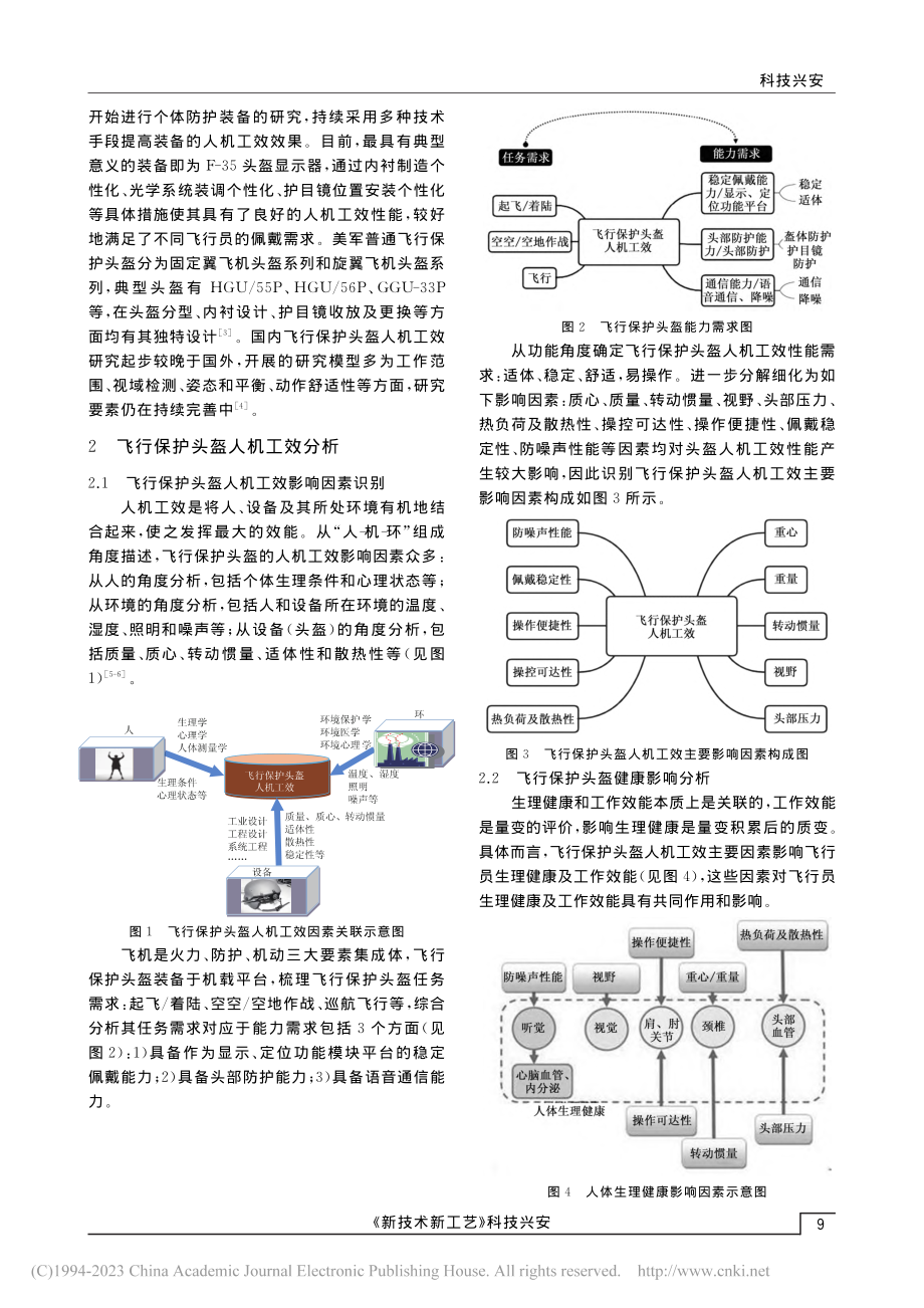 飞行保护头盔人机工效分析与仿真_齐敏.pdf_第2页