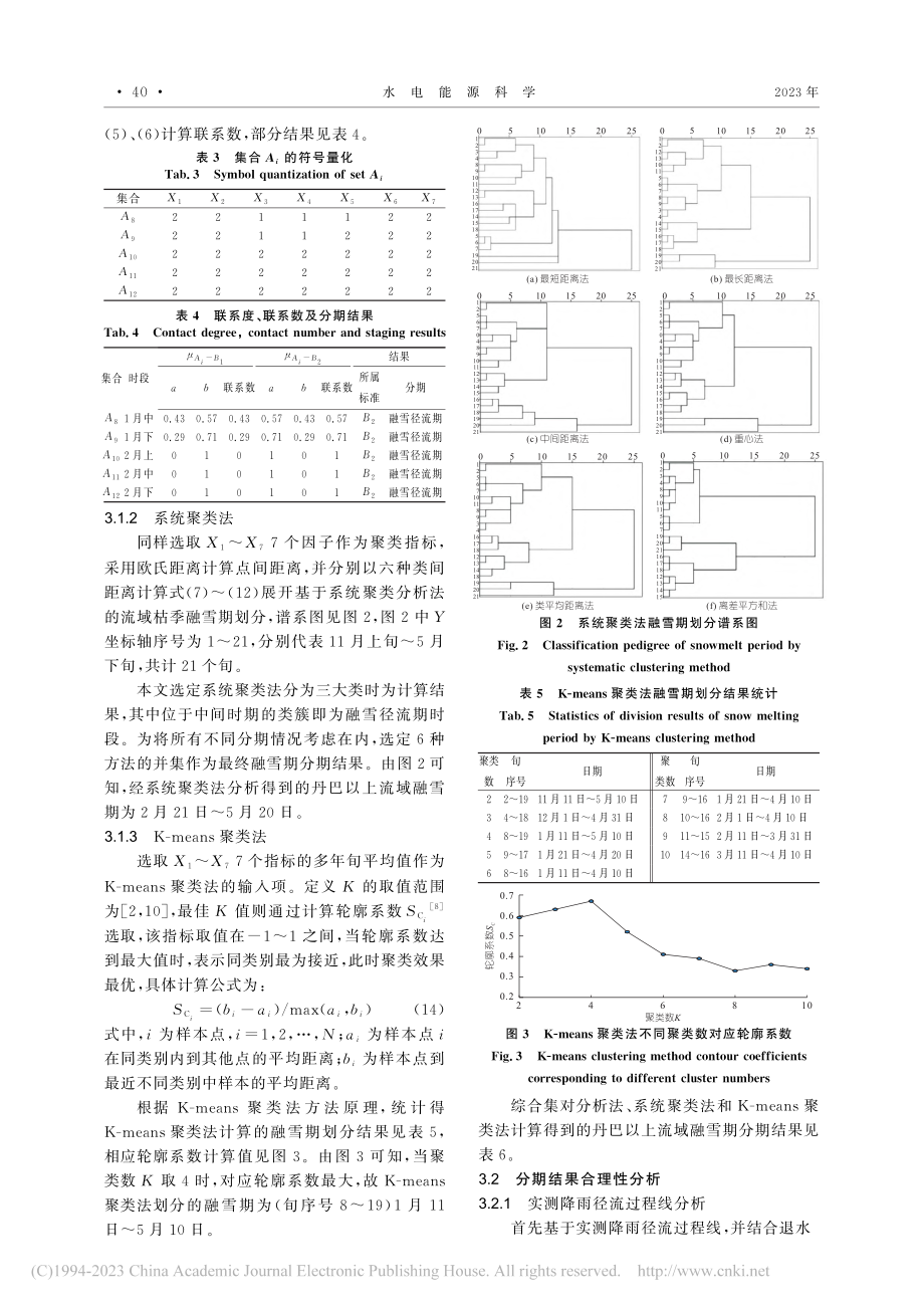 大渡河流域融雪期划分方法研究_李彬权.pdf_第3页