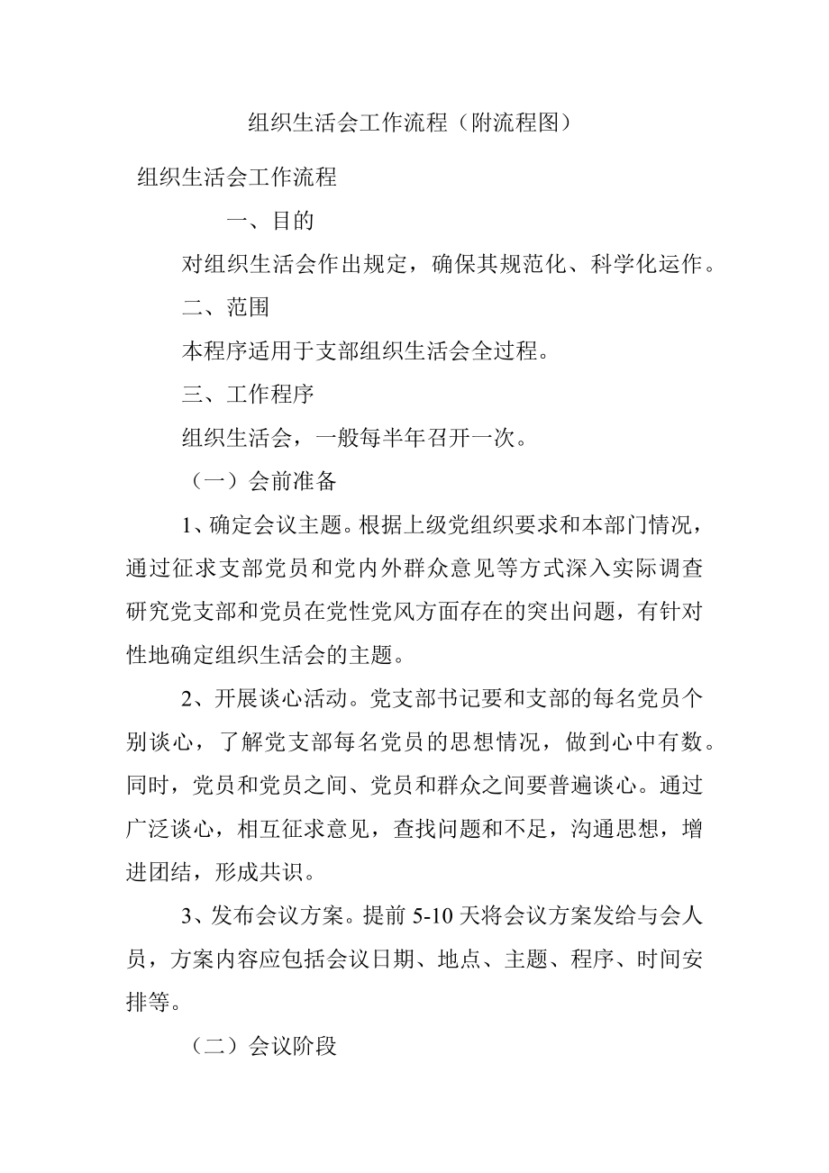 组织生活会工作流程（附流程图）.docx_第1页