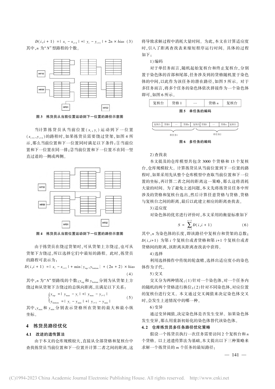 仓库拣货员多任务路径优化_杨东起.pdf_第3页