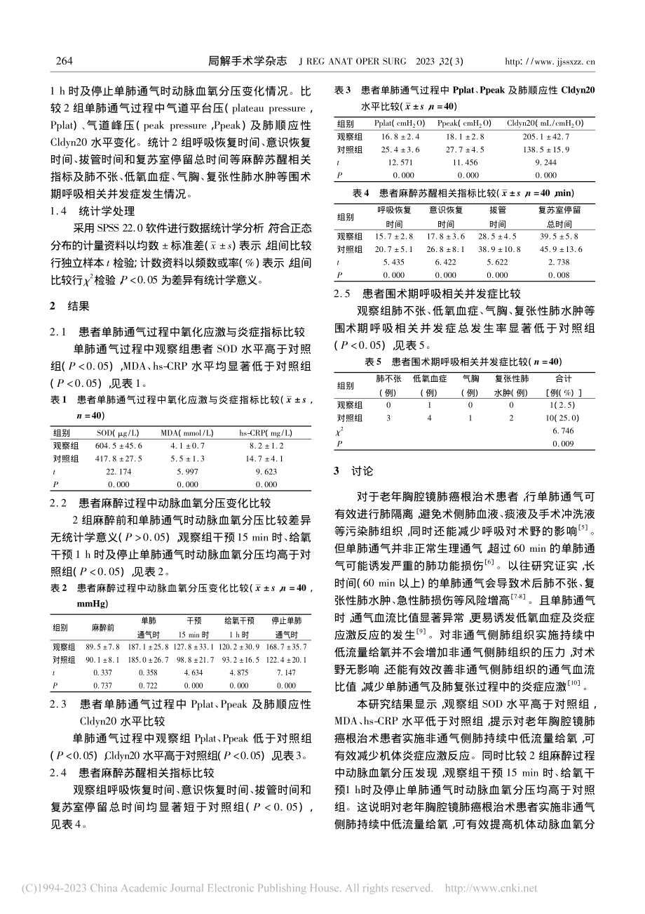 非通气侧肺持续中低流量给氧...年胸腔镜肺癌根治术中的应用_黄俊萍.pdf_第3页