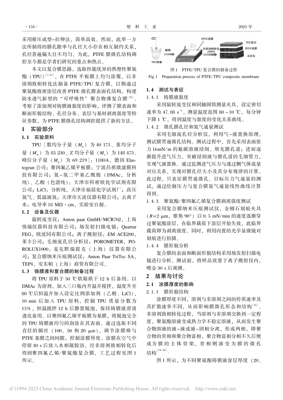 非溶剂致相转化法PTFE_TPU复合膜制备与性能表征_宋春菊.pdf_第2页