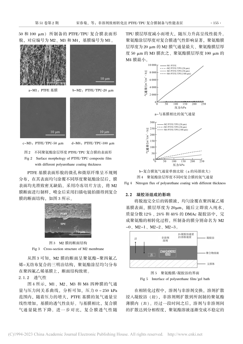 非溶剂致相转化法PTFE_TPU复合膜制备与性能表征_宋春菊.pdf_第3页