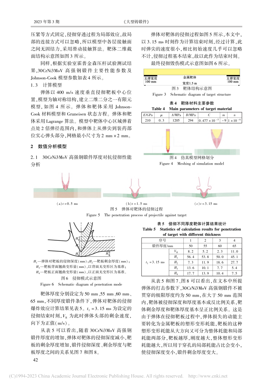 30CrNi3MoV高强锻...对抗侵彻性能的影响规律研究_刘旸.pdf_第3页