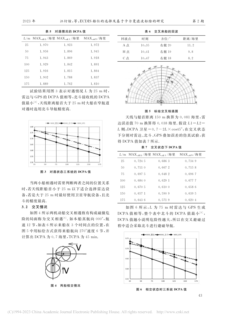 ECDIS船位的选择及基于卡尔曼滤波标绘的研究_江衍煊.pdf_第3页