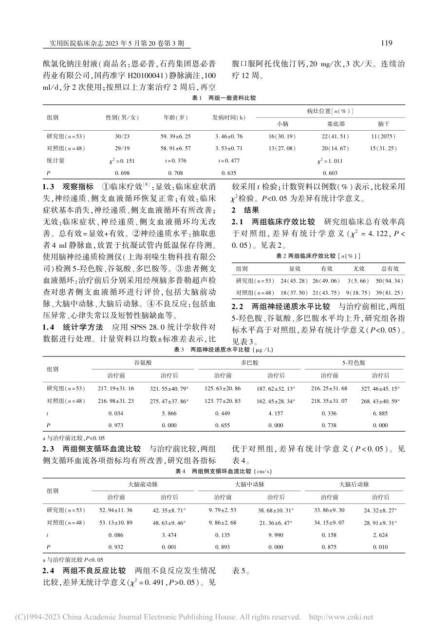 丁苯酞联合阿托伐他汀治疗急性脑梗死临床疗效分析_范丽丽.pdf_第2页