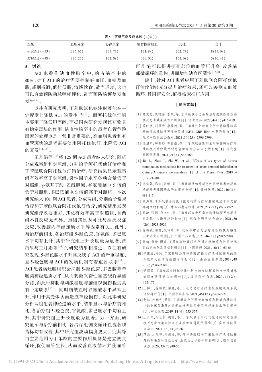 丁苯酞联合阿托伐他汀治疗急性脑梗死临床疗效分析_范丽丽.pdf_第3页