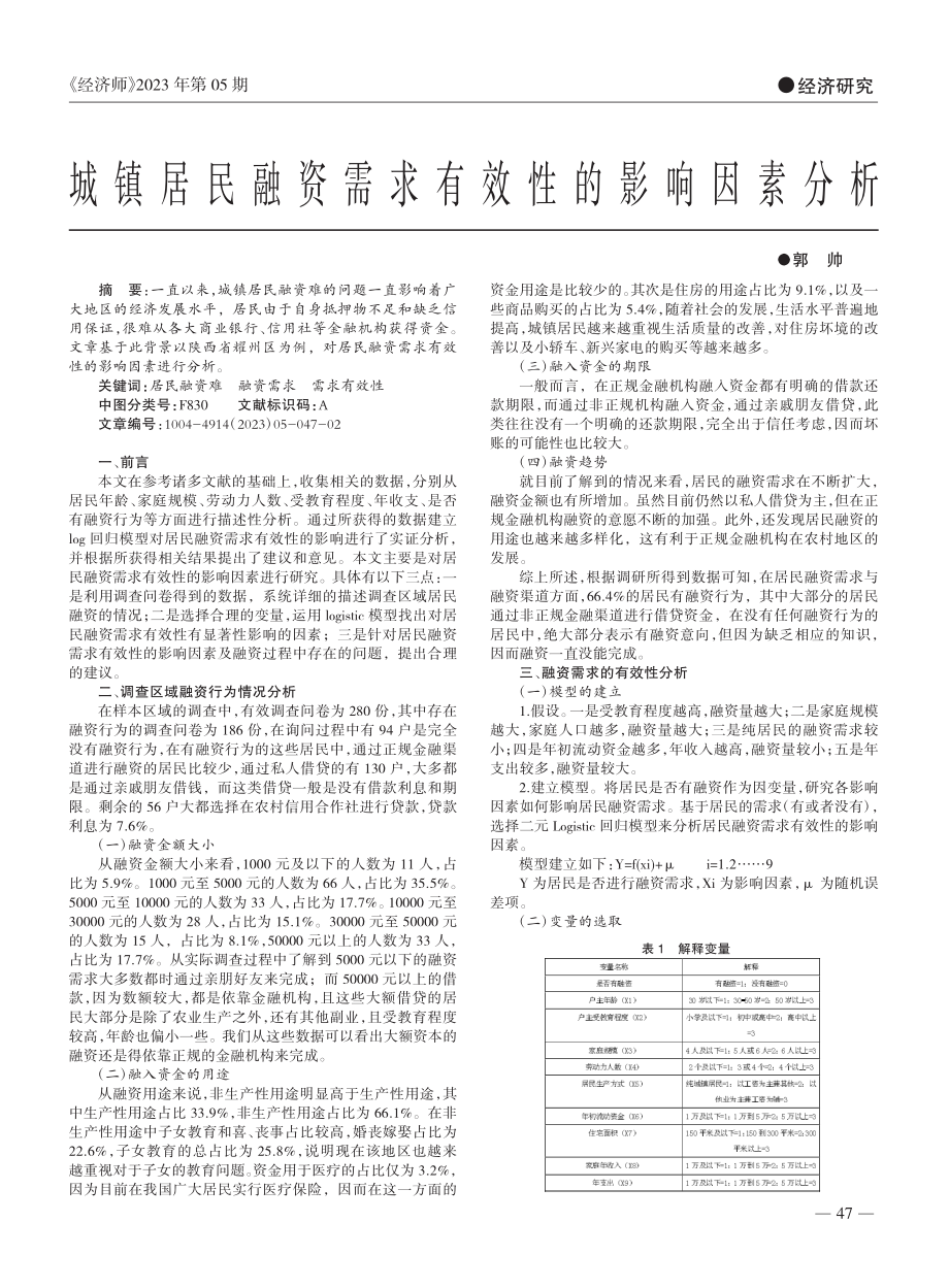 城镇居民融资需求有效性的影响因素分析_郭帅.pdf_第1页