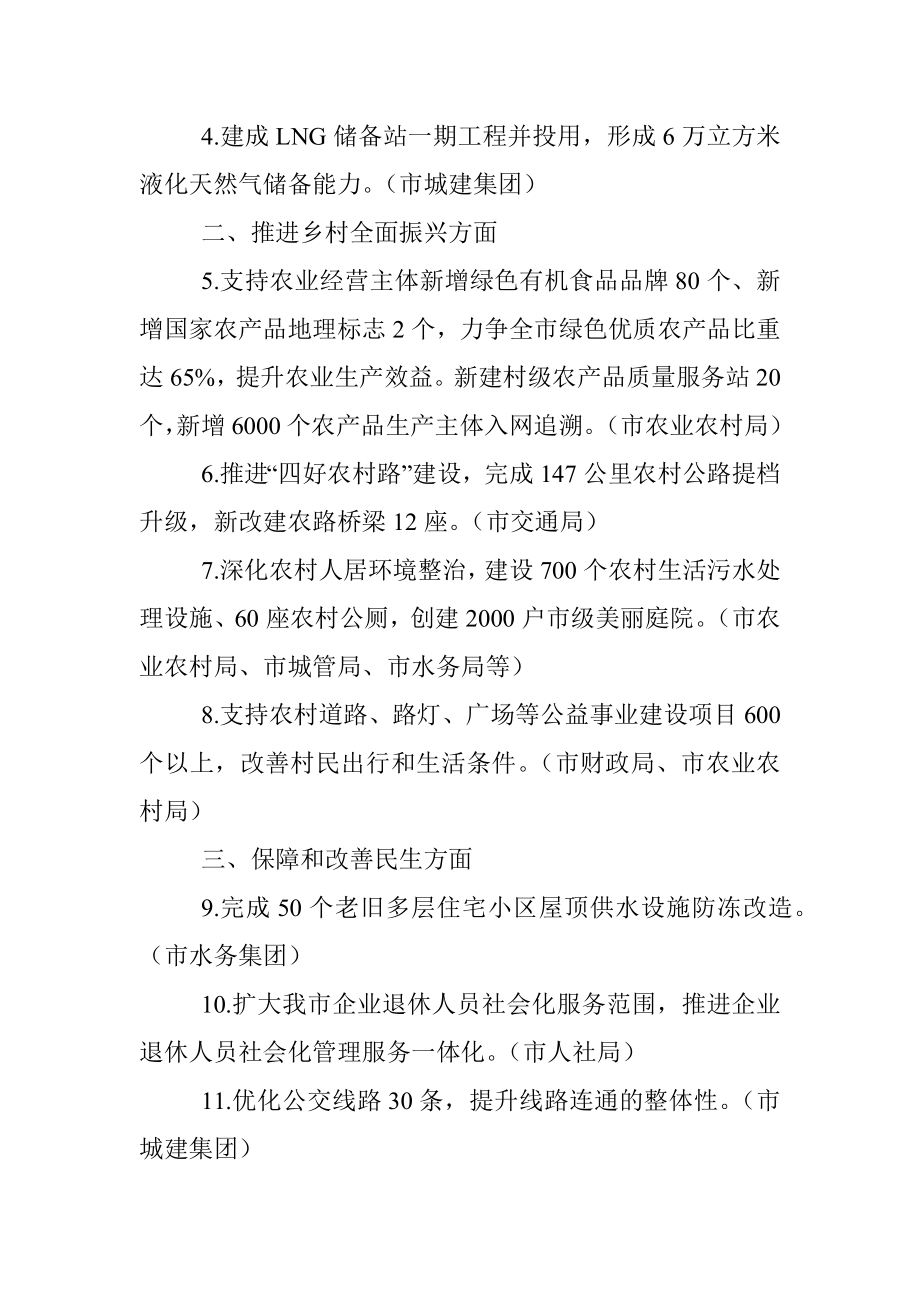 “我为群众办实事”项目清单 （单位篇）.docx_第2页