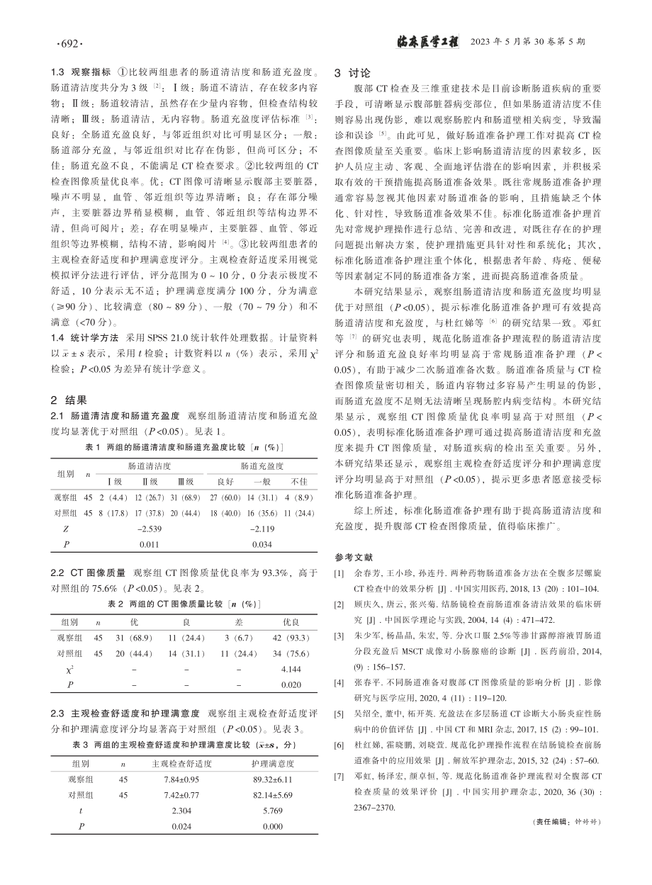 标准化肠道准备护理对腹部CT检查图像质量的影响研究_侯玲玲.pdf_第2页