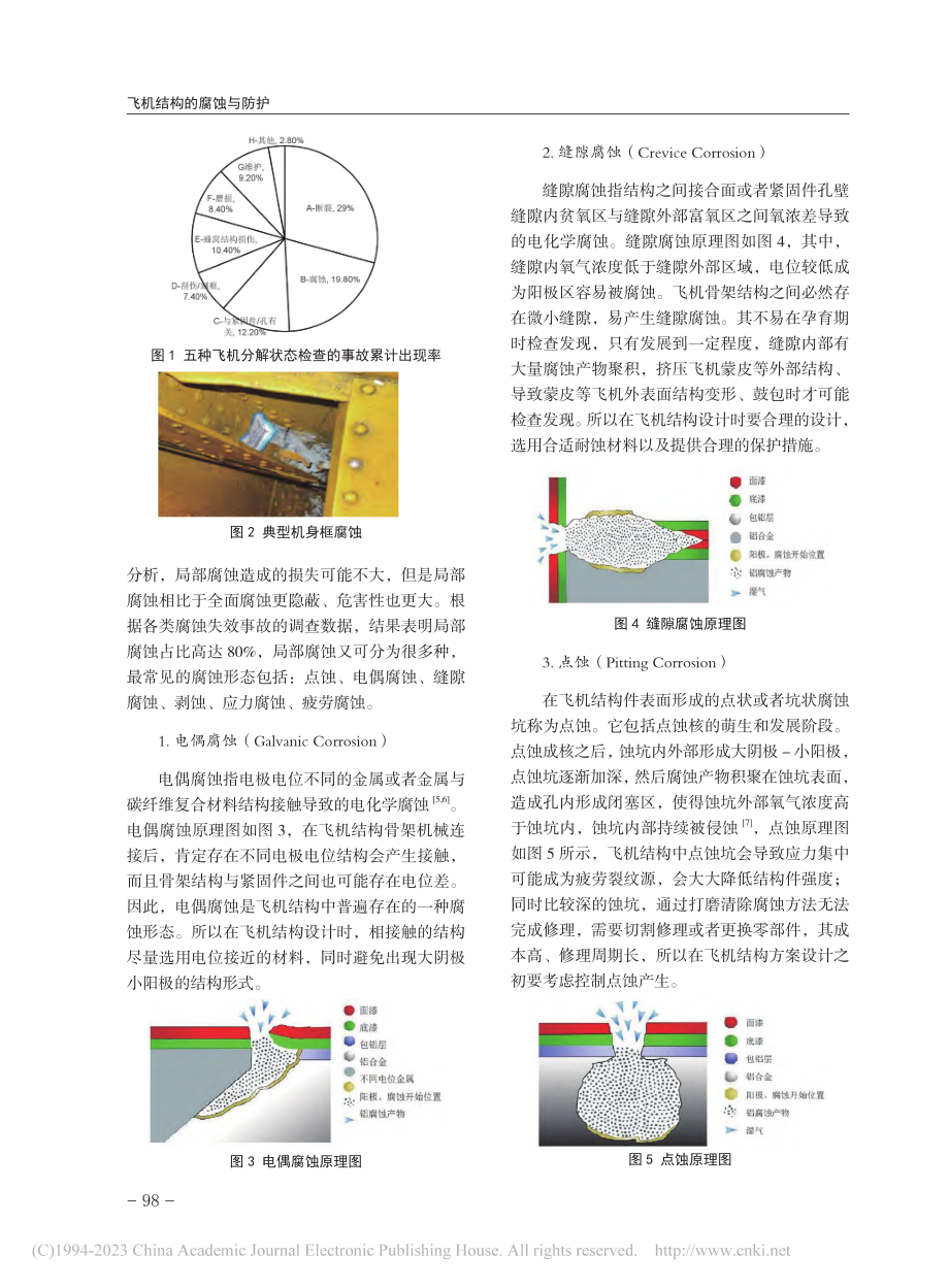 飞机结构的腐蚀与防护_吴国涛.pdf_第2页