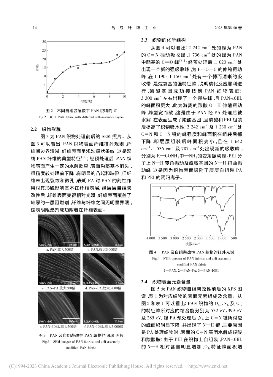 PA_PEI层层自组装改性...织物的制备及其阻燃性能研究_赵云霞.pdf_第3页