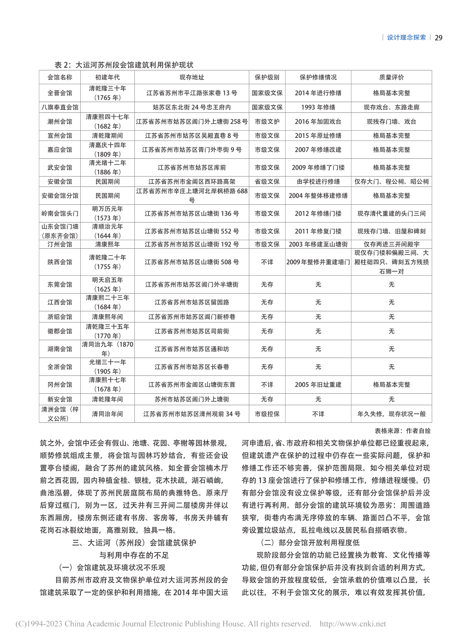 大运河苏州段会馆建筑保护与更新设计研究_许雯.pdf_第2页