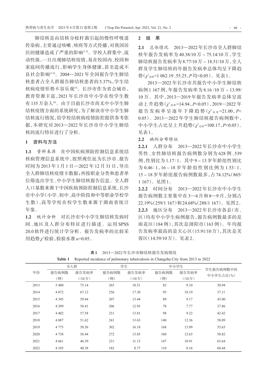 2013—2022年长沙市中小学生肺结核流行特征分析_宋丽新.pdf_第2页