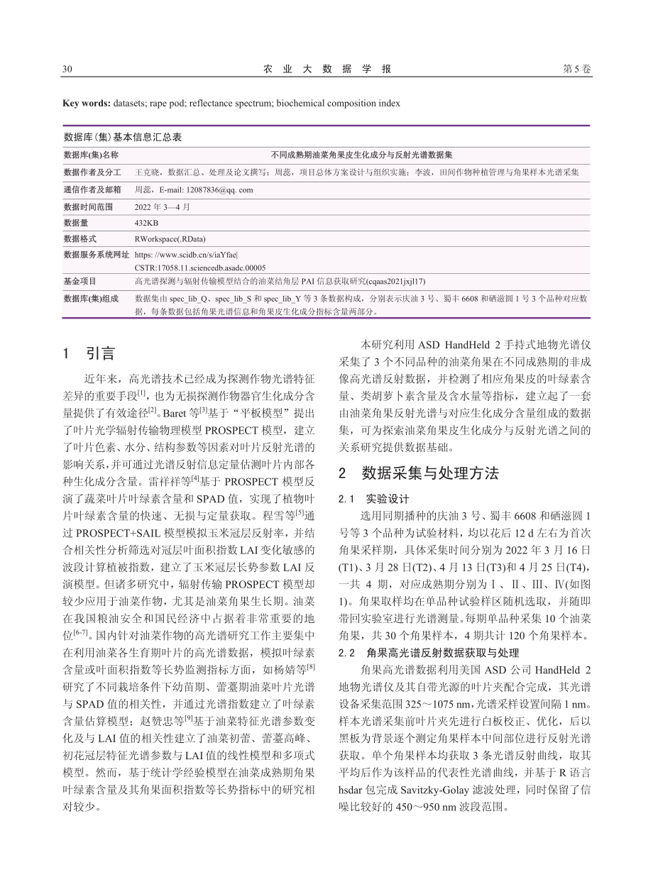 不同成熟期油菜角果皮生化成分与反射光谱数据集_王克晓.pdf_第2页