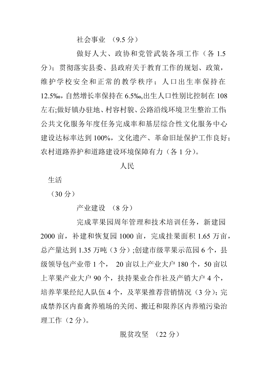 镇2019年度目标责任考核指标.docx_第2页