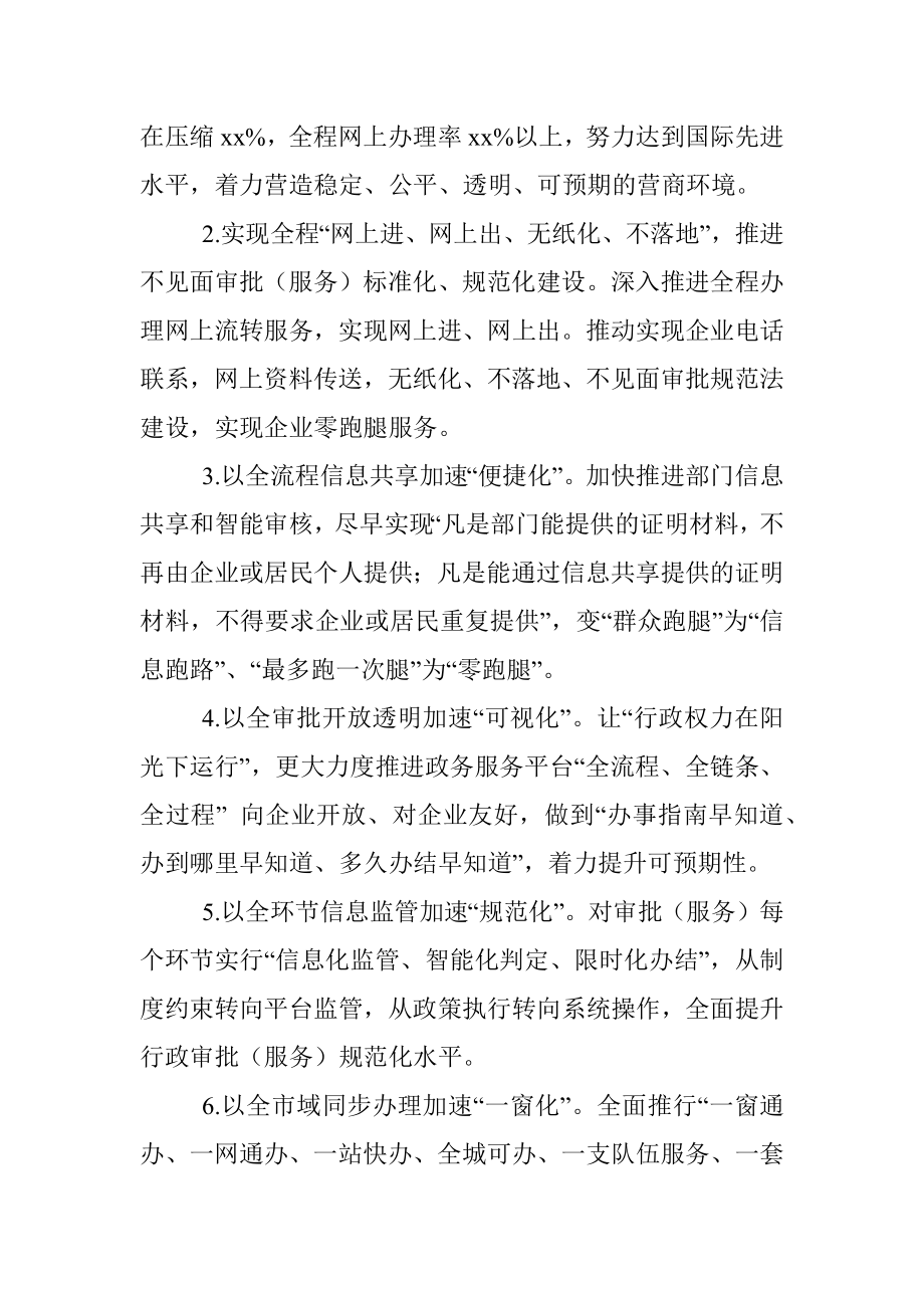 优化营商环境“十四五”规划.docx_第2页