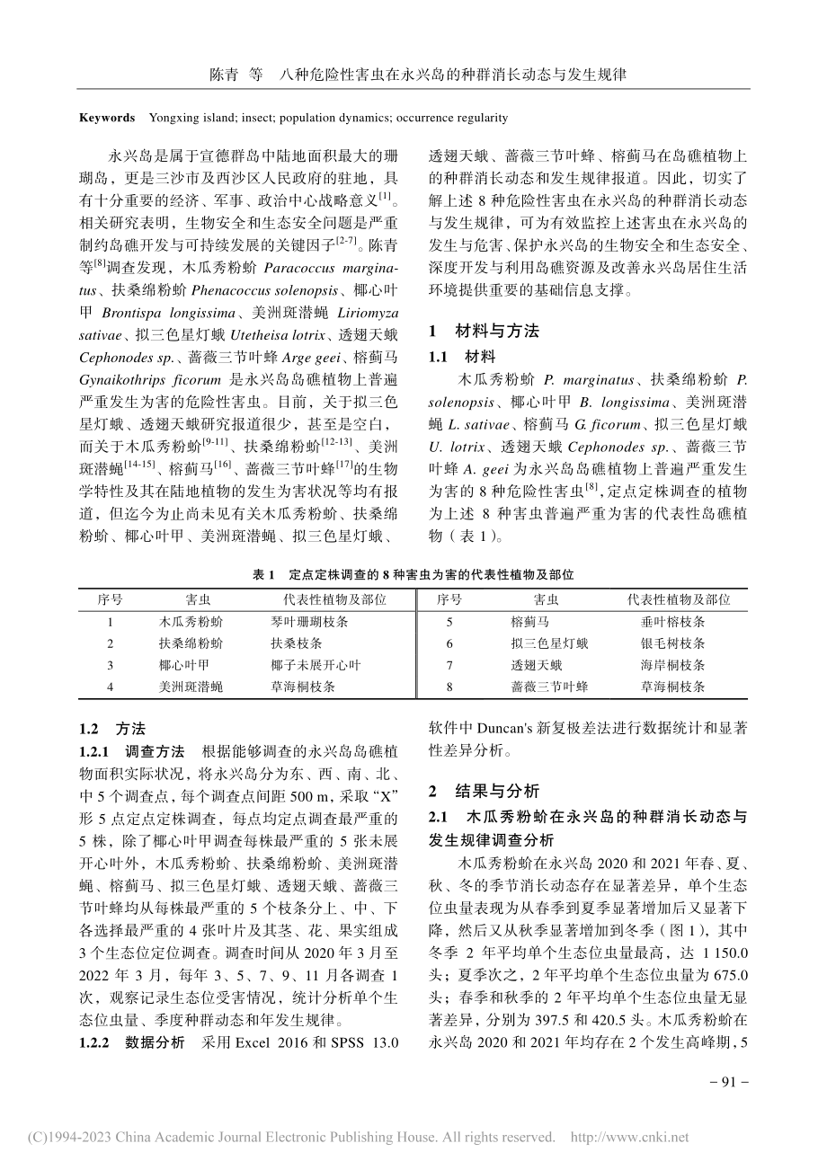 八种危险性害虫在永兴岛的种群消长动态与发生规律_陈青.pdf_第2页