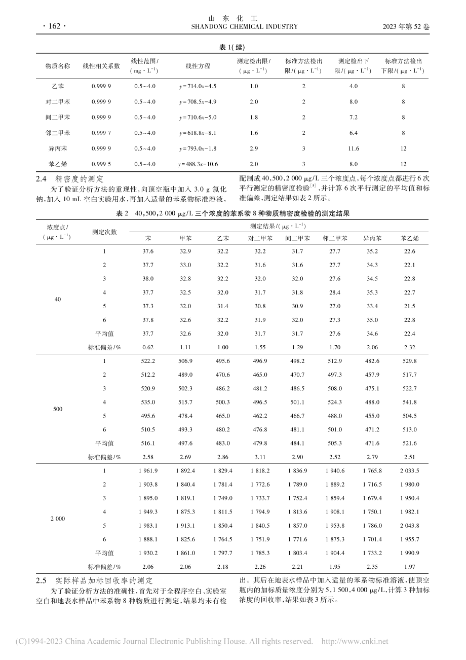 《HJ_1067—2019...空_气相色谱法》的方法验证_张嫣彦.pdf_第3页