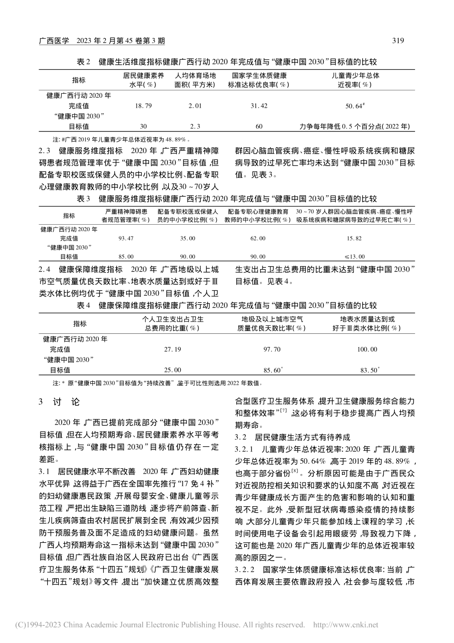 2020年健康广西行动的实施状况研究_陈布彤.pdf_第3页