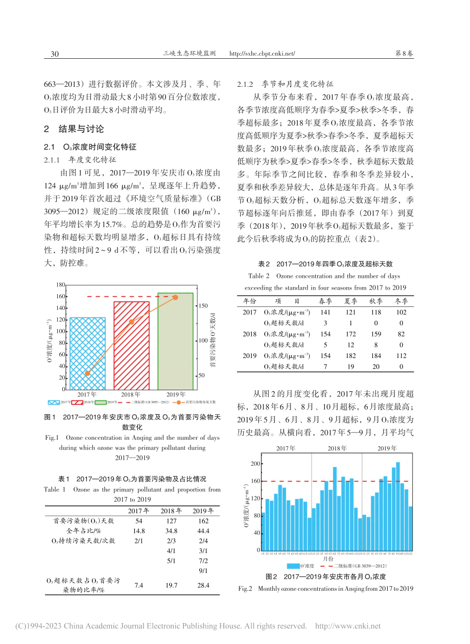 2017—2019年安庆市...污染特征及与气象参数的关系_潘玉锁.pdf_第3页