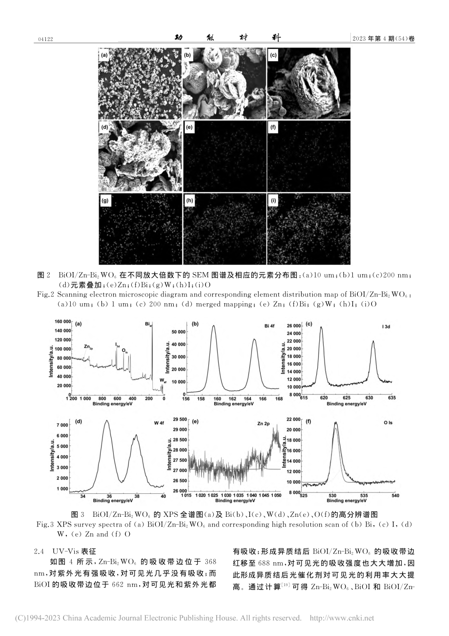 BiOI_Zn-Bi_2W...及光催化降解磺基水杨酸研究_李晓杰.pdf_第3页