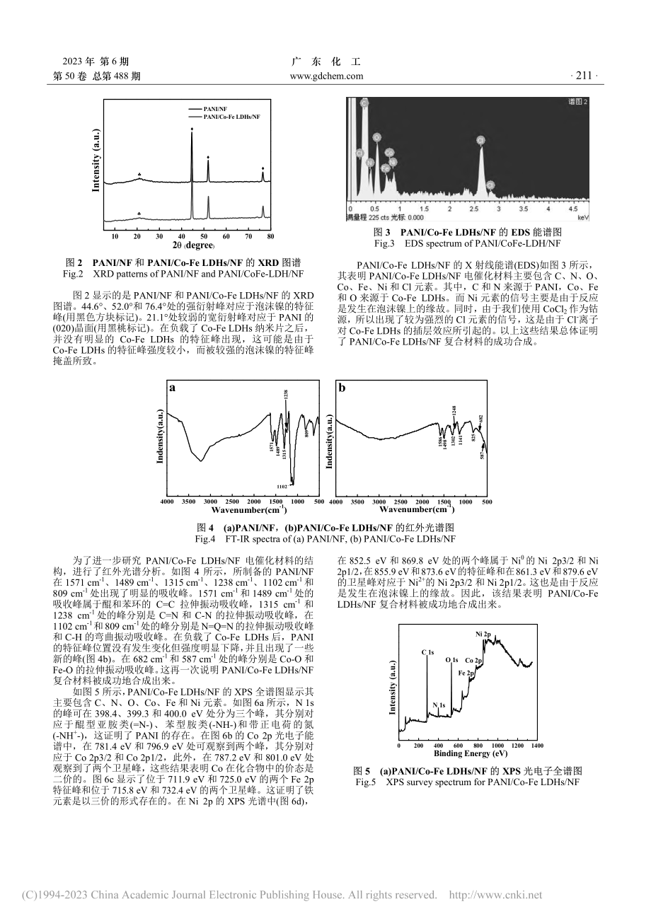 PANI_Co-Fe_LD...水产氧物理化学综合实验设计_刘荣梅.pdf_第3页