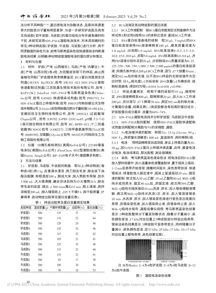 SDS-PAGE凝胶电泳对...常见伪品胶中的蛋白分析研究_张小慧.pdf_第2页