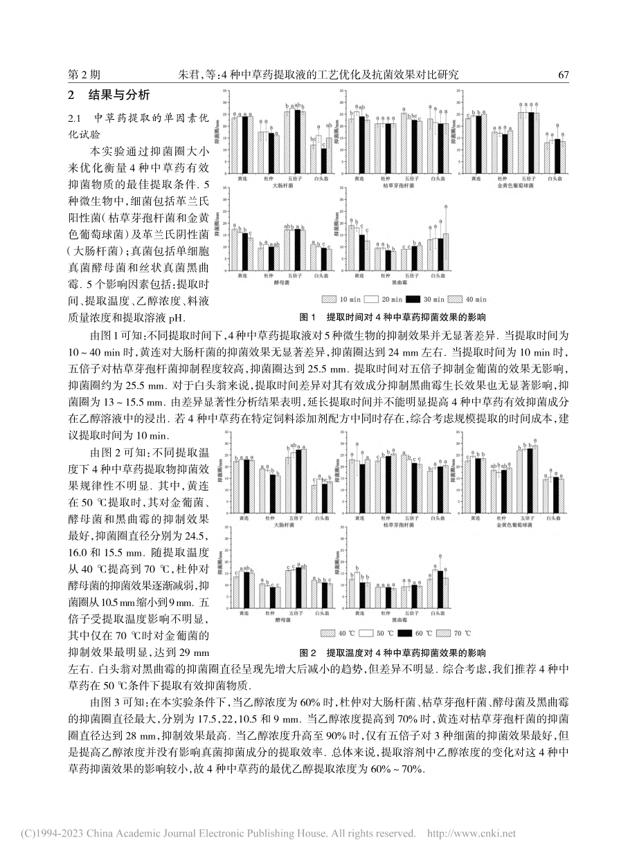 4种中草药提取液的工艺优化及抗菌效果对比研究_朱君.pdf_第3页