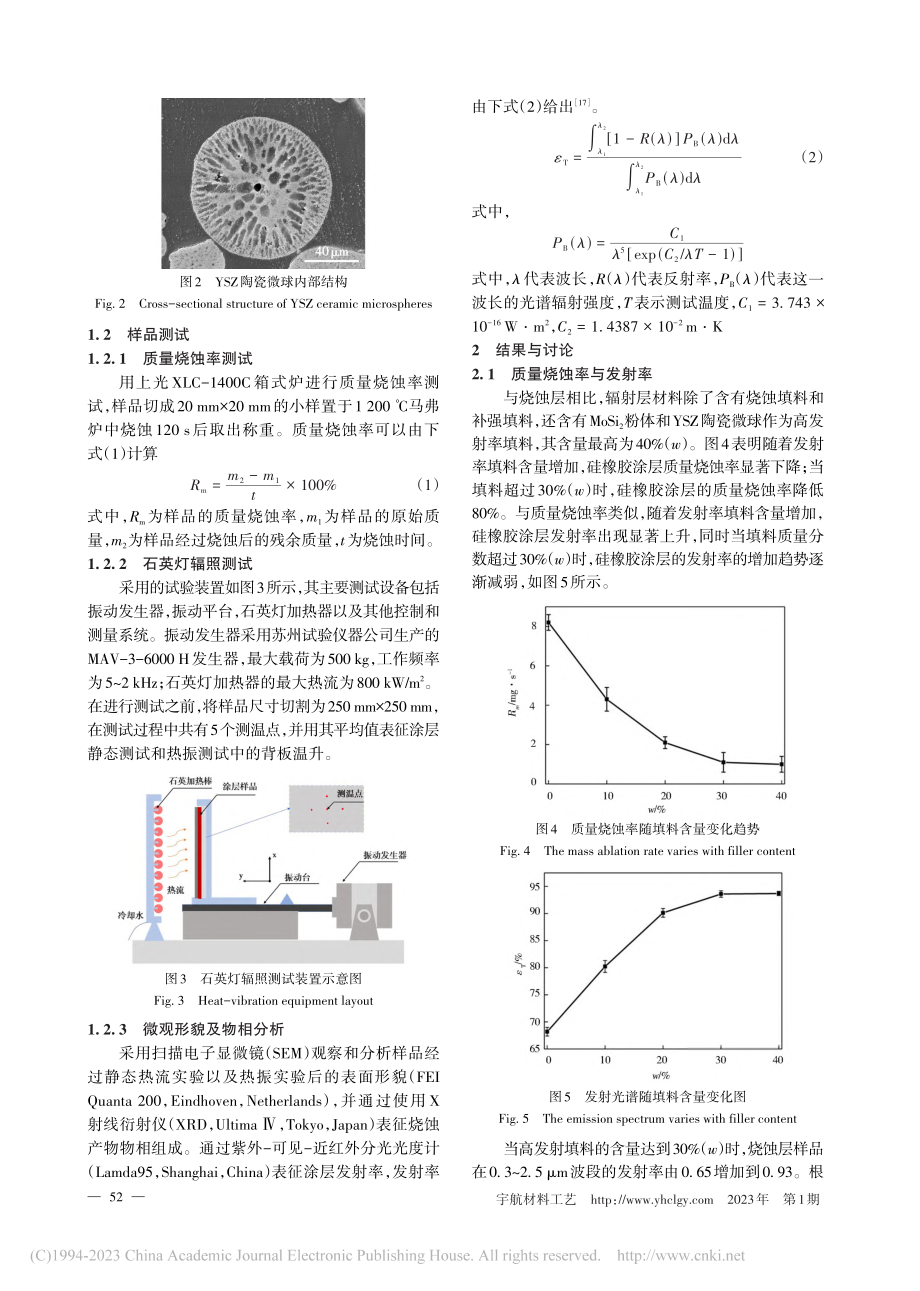 MoSi_2-YSZ高发射...材料的隔热及抗热振性能影响_张瑞吉.pdf_第3页