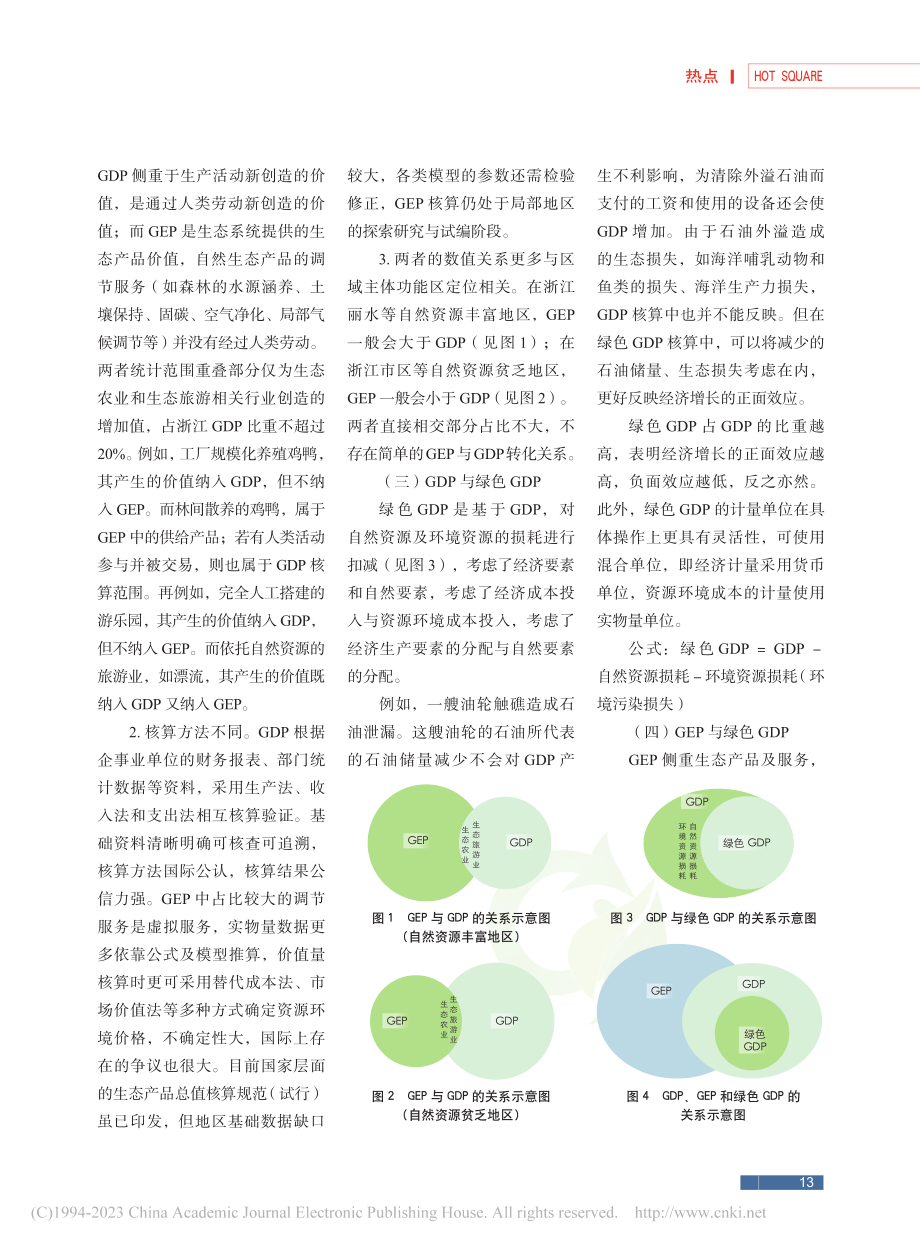 GDP与绿色GDP、GEP和自然资源价值量关系研究_张琦.pdf_第3页