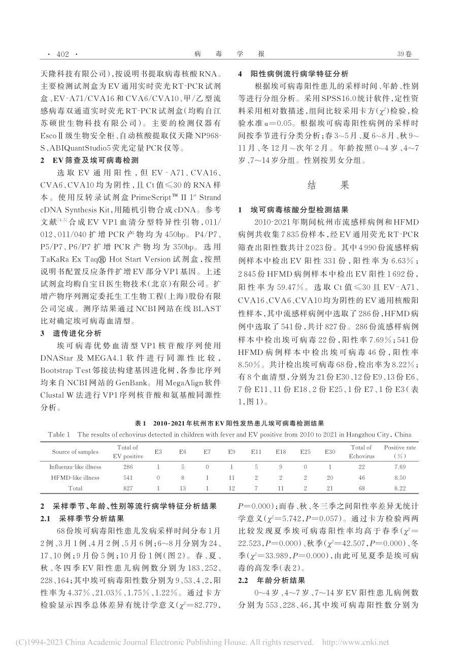 2010-2021年杭州市...埃可病毒感染及流行特征分析_邱晓枫.pdf_第2页