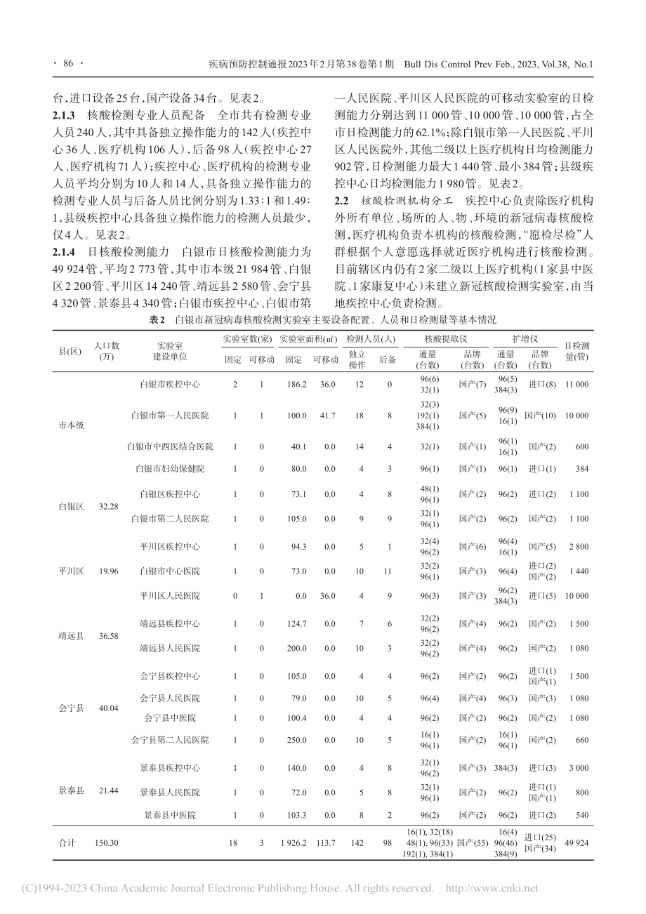 白银市新型冠状病毒核酸检测能力分析_王彦博.pdf_第2页