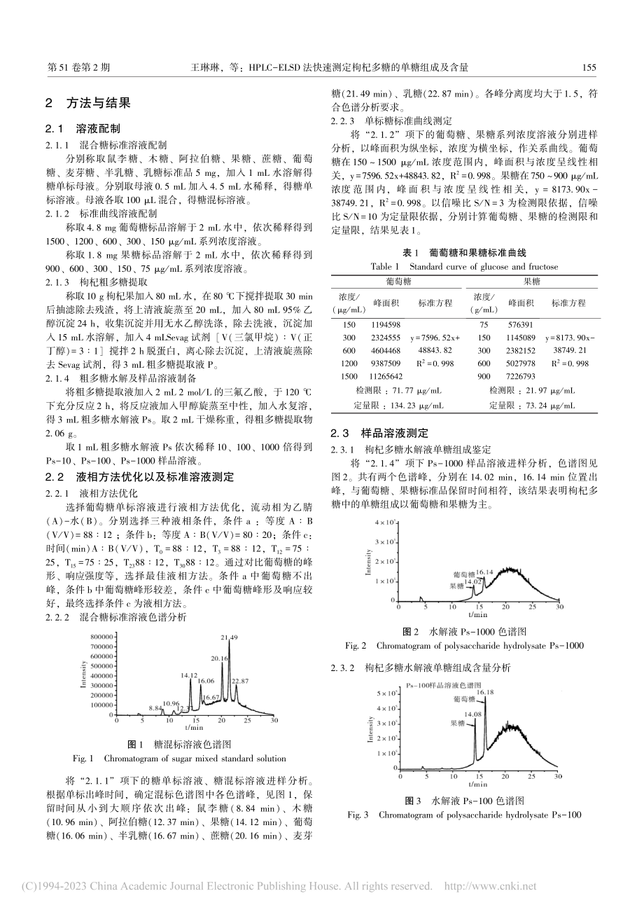 HPLC-ELSD法快速测定枸杞多糖的单糖组成及含量_王琳琳.pdf_第2页