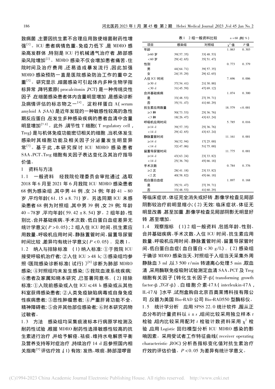 ICU多重耐药菌感染患者血...因子表达变化及治疗指导价值_张琳.pdf_第2页