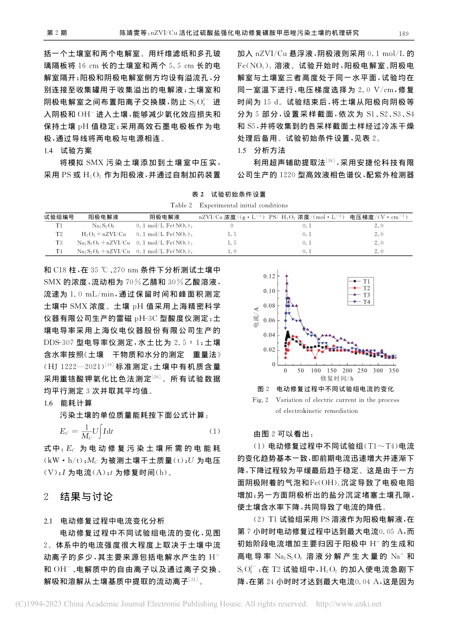 nZVI_Cu活化过硫酸盐...胺甲恶唑污染土壤的机理研究_陈靖雯.pdf_第3页