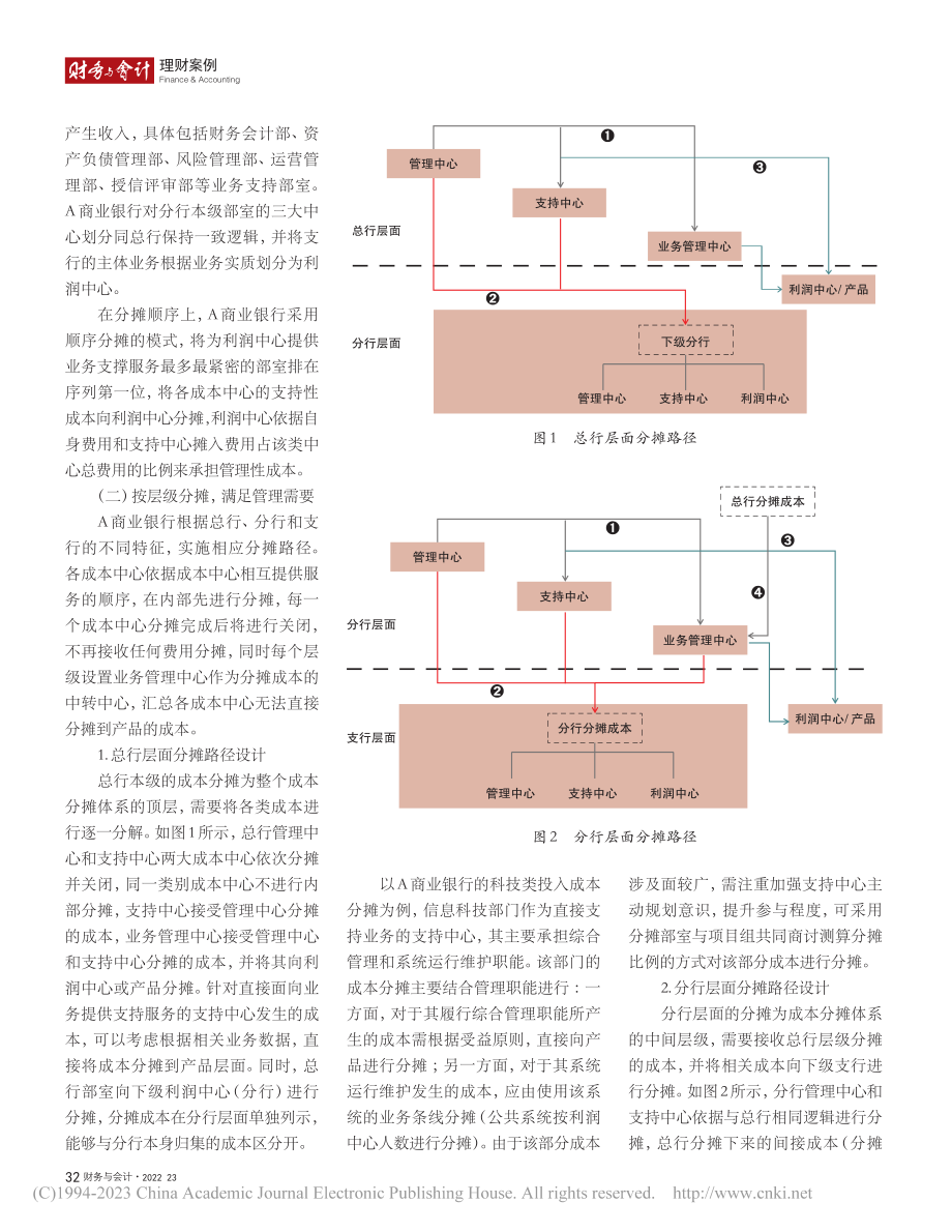 A商业银行成本分摊体系的探索应用_王雨.pdf_第2页